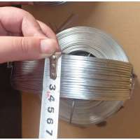 1.75x0.75 2.3x0.58  2.4x0.6 1.7x0.7 Copper galvanized flat stitching wire for corrugated box and staples roll weight as request